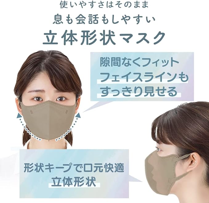 Iris Ohyama RK-D30MG Mask [Set of 3] 3D Mask, Regular Size, 30 Pieces - NewNest Australia
