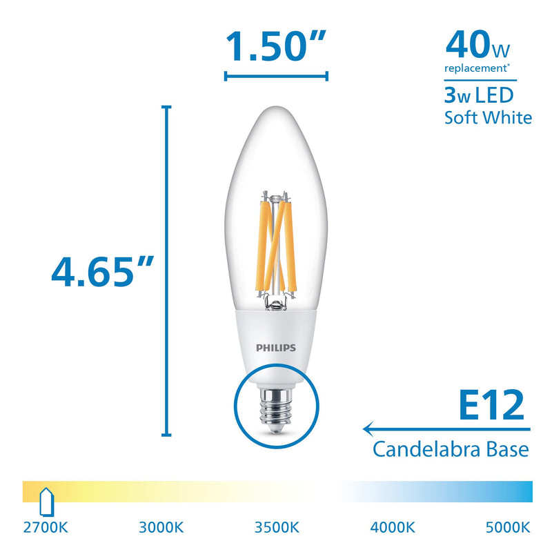 PHILIPS LED 40W B12 4-Pack Dusk to Dawn Soft White (2700K) 300 Lumen (3W = 40W) Clear Flicker-Free Candelabra Light Bulbs