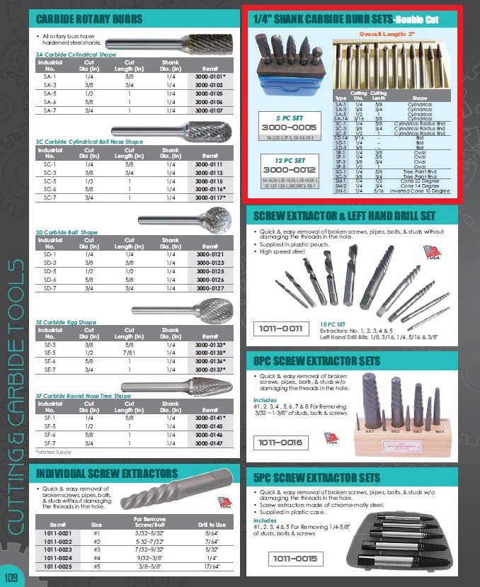 HHIP 3000-0005 5 Piece Double Cut Carbide Burr Set, 1/4" Shank