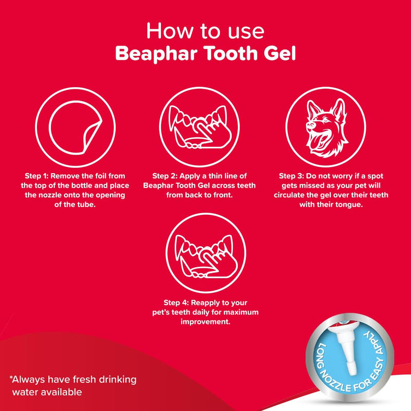 Beaphar Tooth Gel 100 g