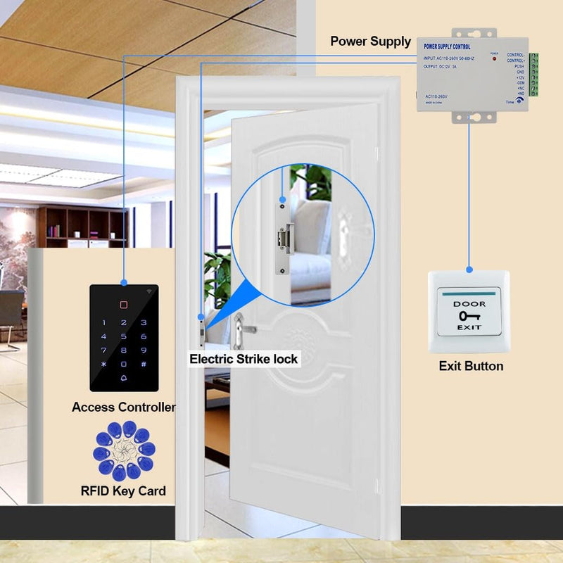 YiToo WiFi Tuya APP Access Control System Kit Waterproof RFID Access Control Keypad, Fail-Safe Electric Strike Lock, 12VDC Power Supply Unit, Door Switch Button, 125KHz RFID Badge Key fobs