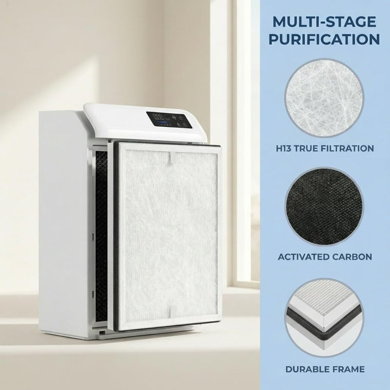 Replacement Filter Compatible with Eoebot/MATONC Ganymede Air Purifier