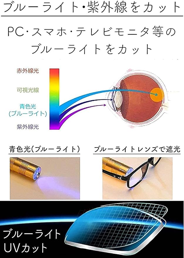 FREESE Men's Ultra Lightweight 0.6 oz (16 g), Designer Fashion Glasses, Shape Memory, Blue Light Reduction, PC Glasses, Square - NewNest Australia