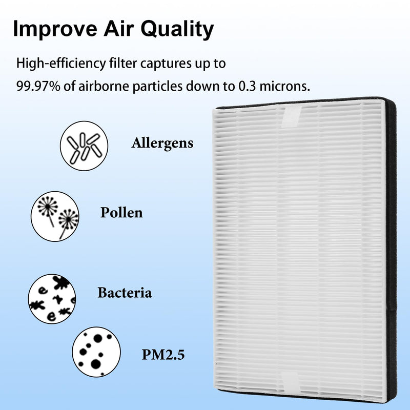 2 Pack F2 A2 Replacement Filter Compatible with 3M Filtrete Air Purifier