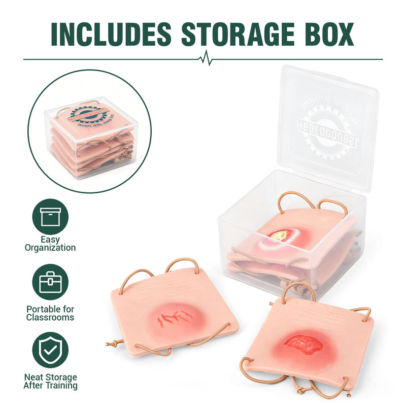 Wearable Heel Ulcer Simulation Models, 4 Stages | Pressure Injury Models, Silicone Wound Care Teaching Aid for Nursing Skills Labs, Clinical Education, Caregiver Training