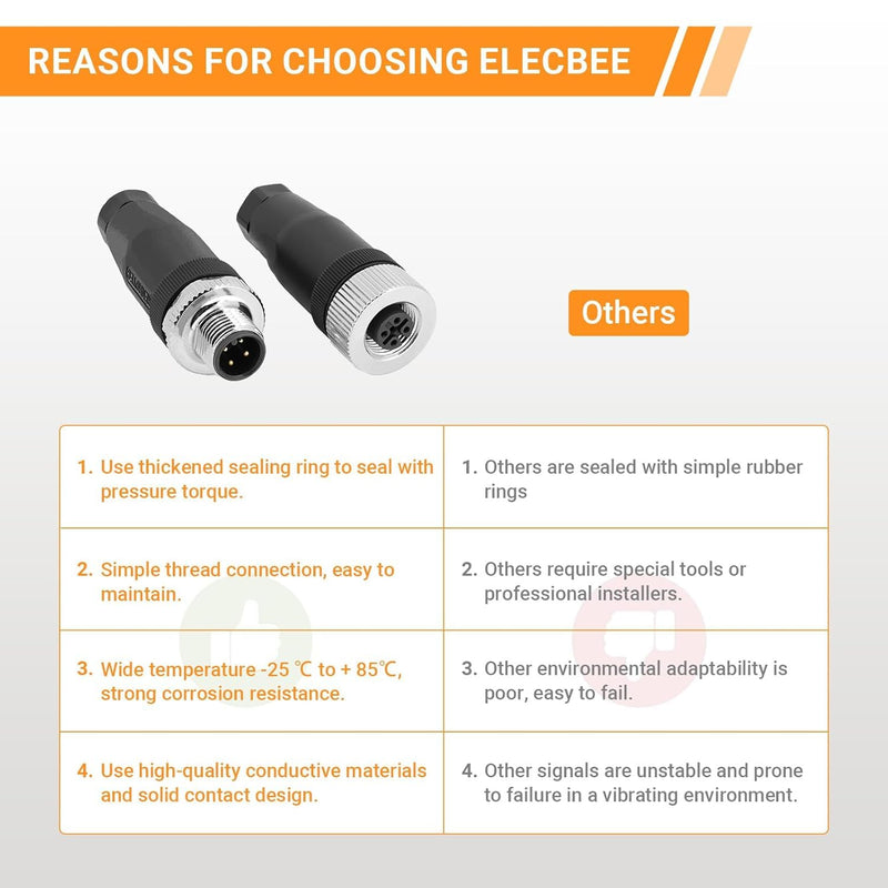 10pcs M12 4 Pin Connector Field Wireable A Code Straight Male Plug Non-Shield 12mm Industrial Circular Connector, Outdoor Waterproof IP67 10