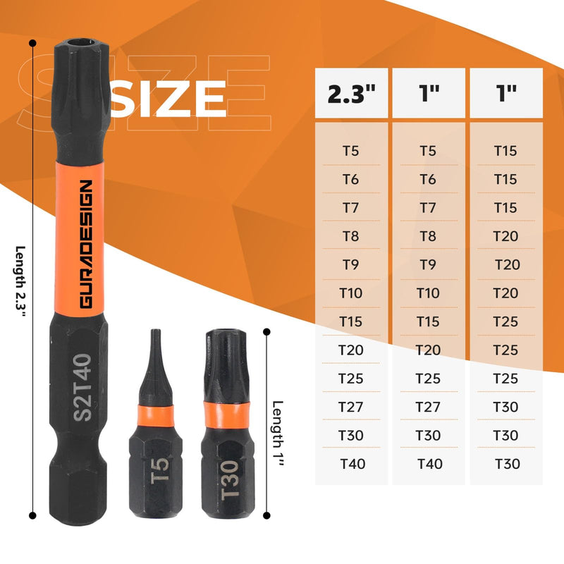 36-Piece Torx Bit Set, Tamper Resistant Star Bits Set,Security Torx Bit Set, T5 - T40, S2 Steel, 1" and 2.38" Long