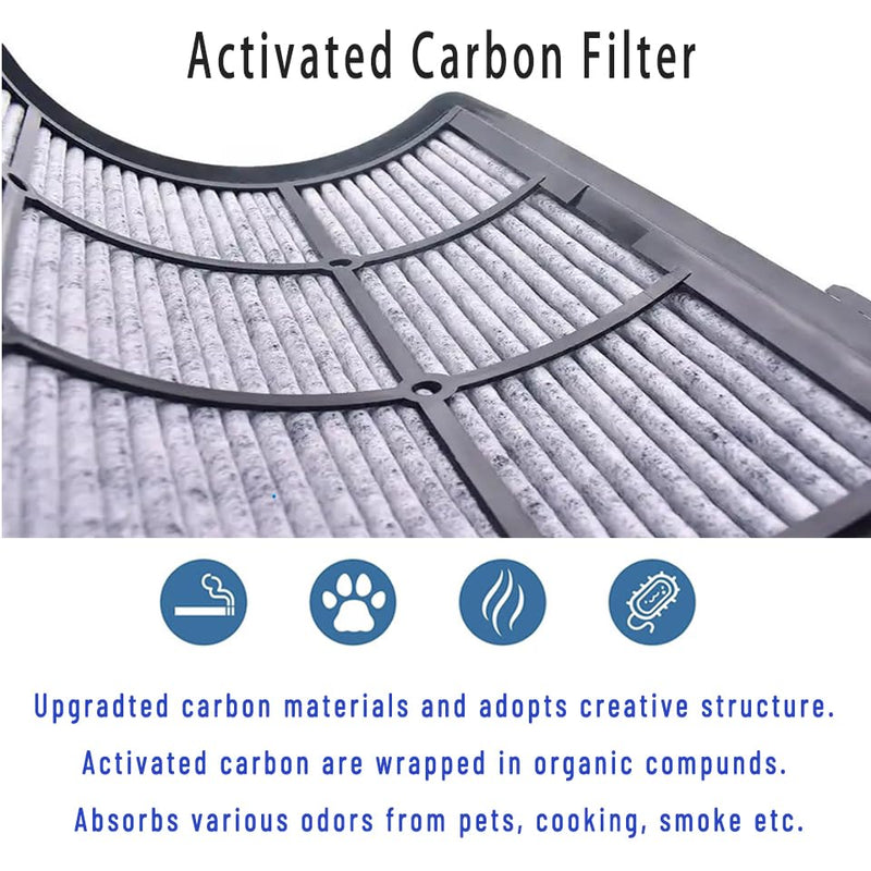 360° Combi Glass 2-in-1 HEPA+Carbon Replacement Filter For Dyson, Black Black & White