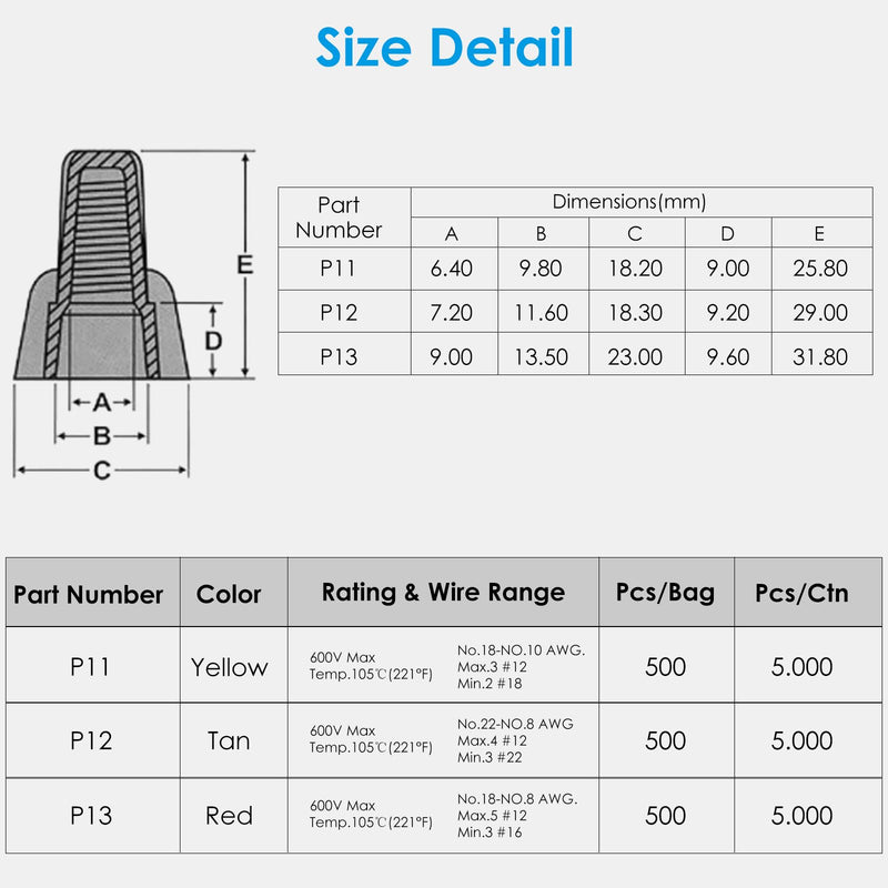 100 PCS Tan Winged Wire Nuts 12 Gauge for AWG 22-8, Easy Twist-on Screw on Ribbed Cap for Quick Connection, Insulated Insertion Electrical Wire Nuts with Metal Spring (100, P12 Tan) 100