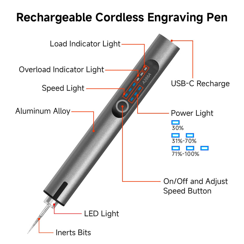 Cordless Electric Engraving Pen with 37 Bits, Portable USB-C Rechargeable Engraver Pen with LED Light - 3-Speed Precision DIY Etching Machine for Wood, Metal, Glass, Plastic, Jewelry & Craft