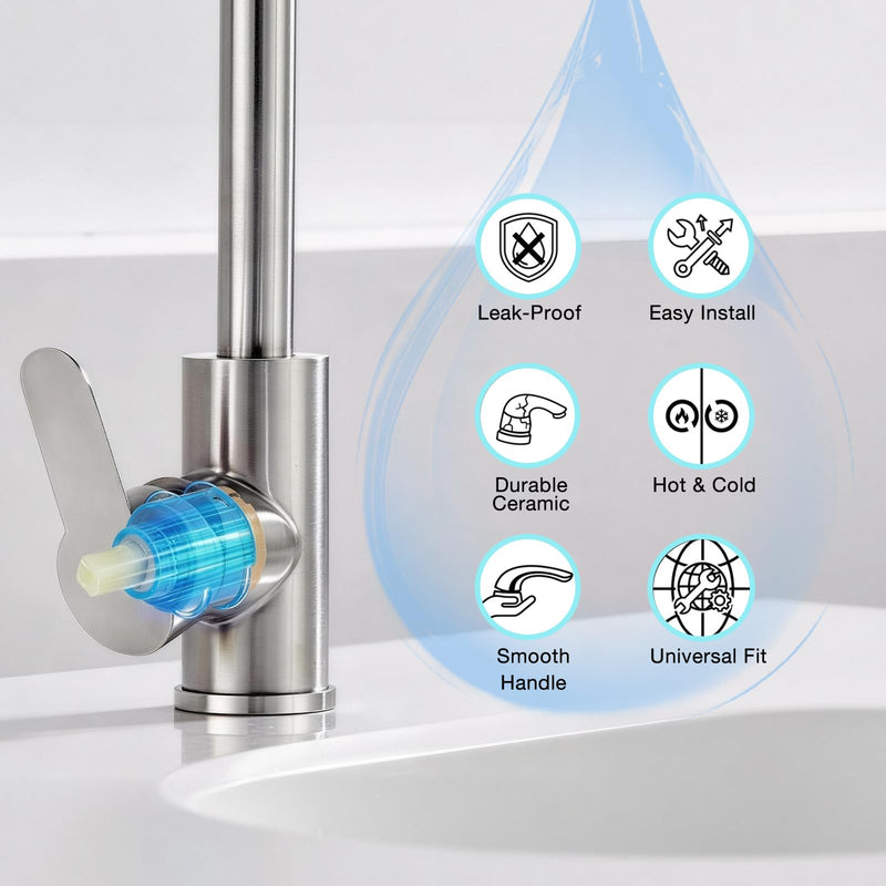 35mm Ceramic Faucet Cartridge Replacement for Single Handle Kitchen Basin Shower Faucet Part, Ceramic Faucet Valve, Hot and Cold Water Control, Universal Fit 35MM