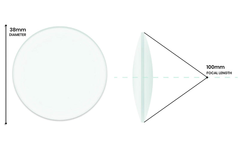 EISCO Double Convex Lens, 100mm Focal Length, 1.5" (38mm) Diameter - Spherical, Optically Worked Glass Lens Ground Edges, Polished Great for Physics Classrooms- Eisco Labs