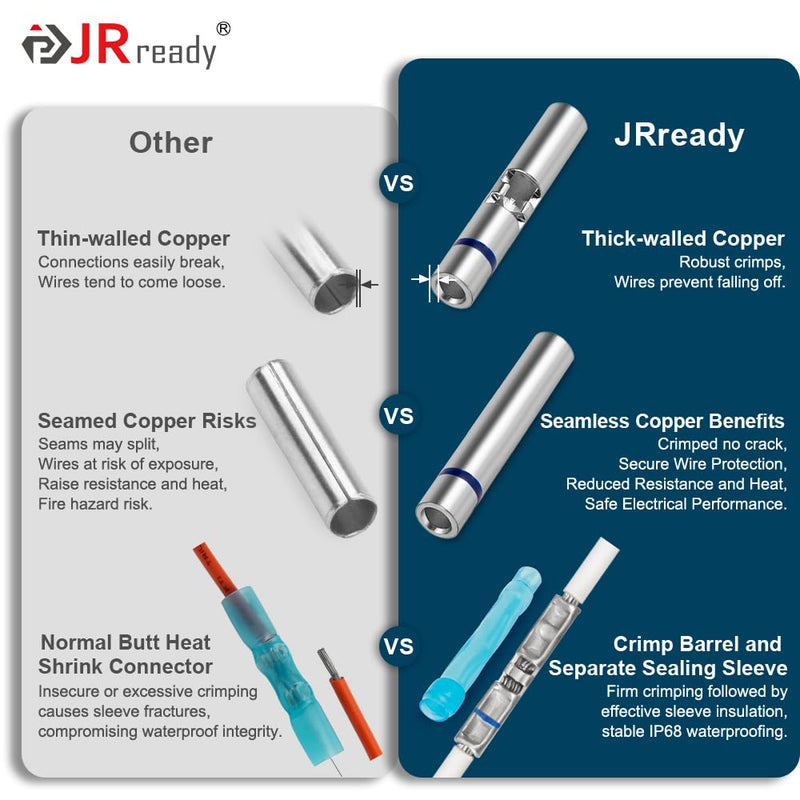 JRready ST6387 M81824/1 MiniSeal Crimp Splices 100PCS Thick Wall Butt Splice Connectors Bare Copper Seamless Kit 26-12 AWG 26-12AWG COPPER SPLICE