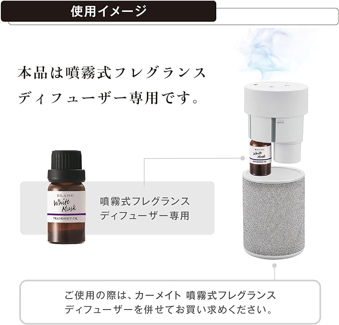 Carmate L10012 Exclusive Fragrance Oil For Spray Fragrance Diffuser, Air Freshener For Cars, Rich White Musk - NewNest Australia