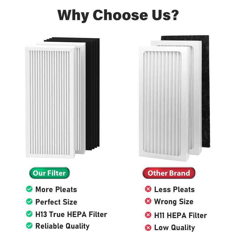 3 Pack True Air Filter Replacement for Hamilton Beach TrueAir 04383 04384 04385 04386 Air Purifier, Replace Part # 990051000 3 HEPA