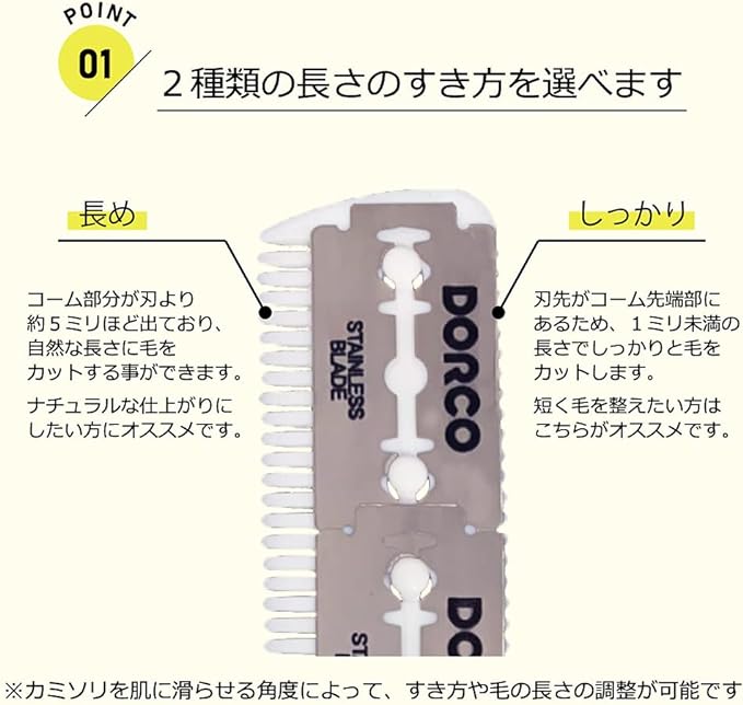 Kazakiri Men's Hair Trimmer Body + 10 Replacement Blades Included, Body Hair Treatment, Unwanted Hair - NewNest Australia