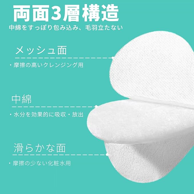 YOYOSOFT Cotton Wiping Off Round Cotton Puff for Lotion, 2 Sides, 3 Layers, 300 Sheets (100 Sheets x 3 Pieces), Suitable for Facial Devices, Makeup Remover, Nail Removal, Cosmetic Cotton, Non-pilling, - NewNest Australia