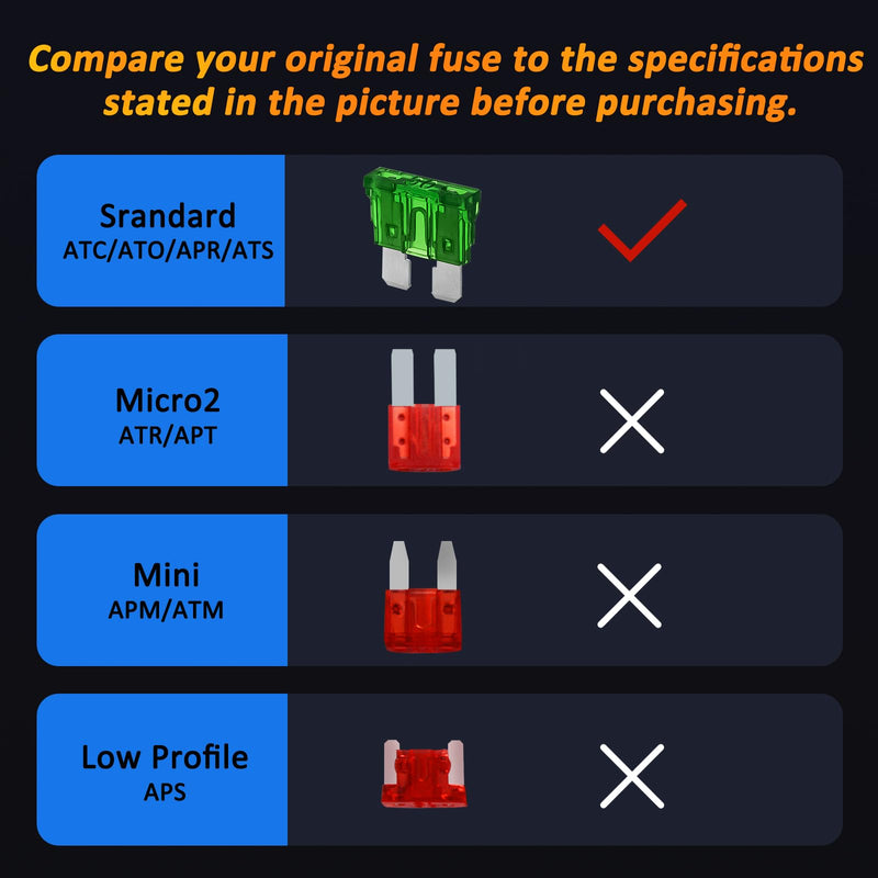 30Pcs 30A Standard Blade Fuses Kit - Standard Automotive Car Fuse Blade Fuse Assortment, Fuses Automotive, 30A Standard Boat fuse, Auto Truck ATC/ATO/APR/ATS Fuse Kit for Car/RV/Truck/Motor