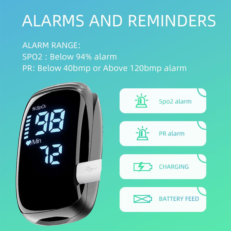 Finger Pulse Oximeter, Fingertip Blood Oxygen Saturation with Pulse Monitor, Oximeter with Lanyard, Pulse Oximeter for Sport and aviation use (black)