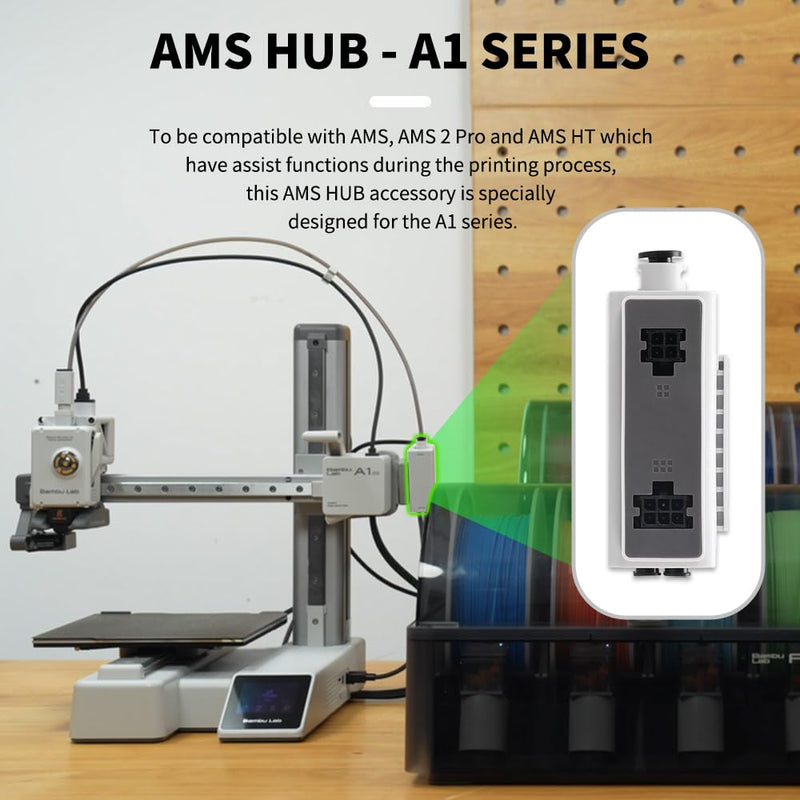 Bamboo Original AMS Hub for Bambu Lab A1 Series, Supports 4 AMS Units and enables Connection Integration Between A1 A1mini 3D Printers and AMS/AMS 2 Pro/AMS HT