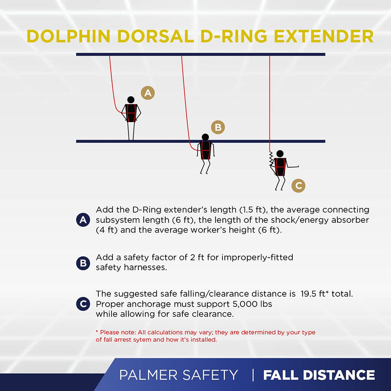 Palmer Safety 18" D-Ring Extender Fall Protection with 3/4" Snap Hook and D-Ring, Polyester Webbing with Chafe Guard, OSHA/ANSI Compliant 1
