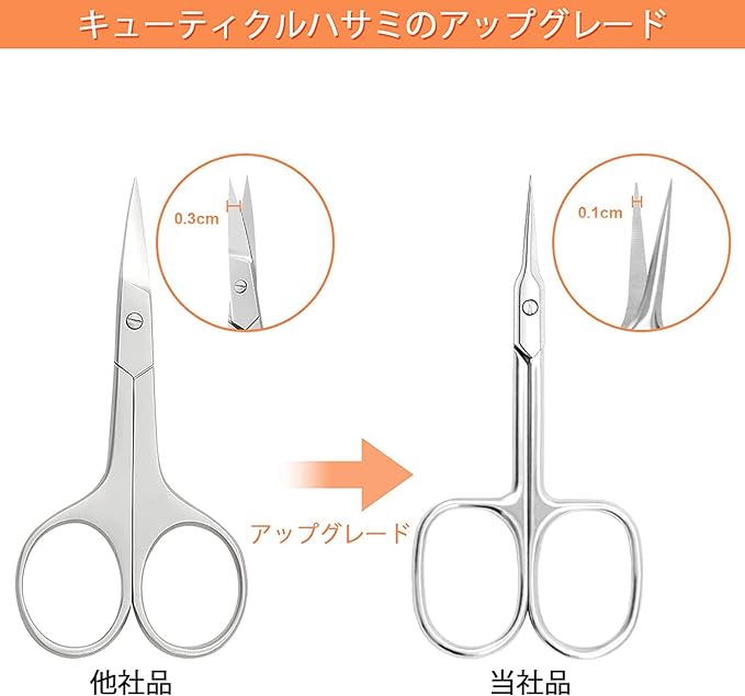 CGBE Cuticle Scissors, Extra Fine Curved Blade, Eyebrow Scissors, Super Slim Scissors for Cuticle Care, Professional Manicure Precision Tip Hair Repair Blade, Small Cuticle Scissors for Eyebrows, - NewNest Australia