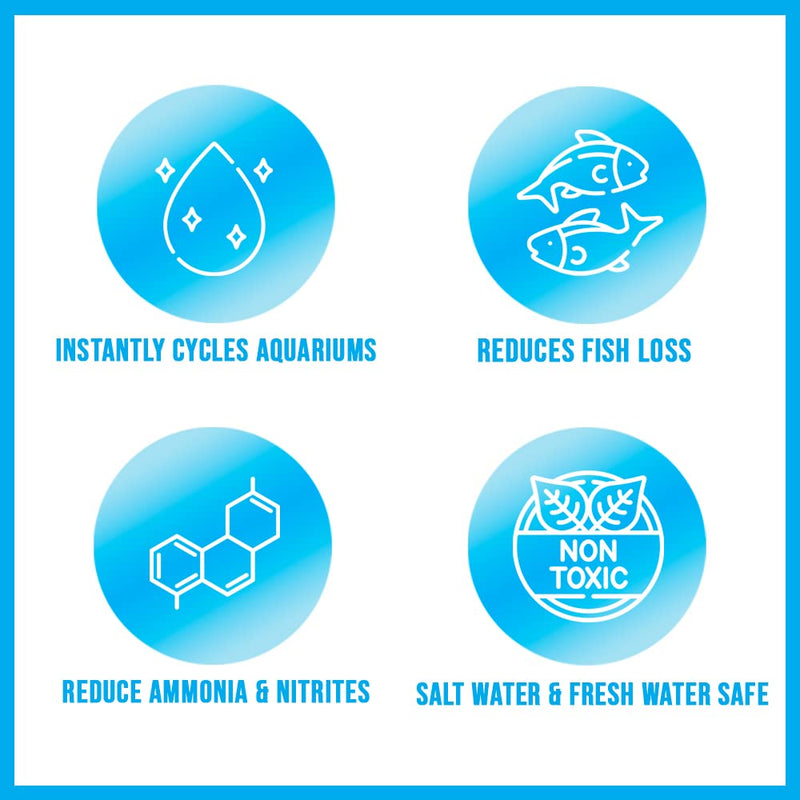 MICROBE-LIFT Nite-Out II Aquarium Bacteria for Start-up, Instantly Cycle Aquariums, Add Fish on Day 1, Rapid Ammonia and Nitrite Reducer for Freshwater & Saltwater Fish Tank, 8 Ounces (NITEH08)