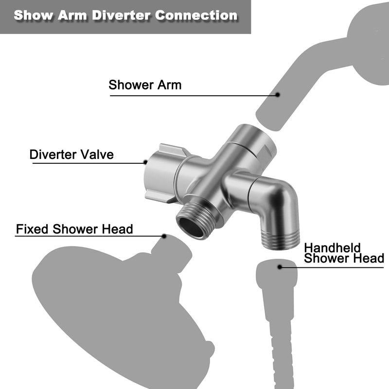 3-Way Shower Diverter Valve, 1 Inlet for 2 Outlets - Solid Metal Divider Allows Switching Between Fixed & Handheld Showerheads, G1/2 Universal Fit, (Brushed Nickel) Brushed Nickel
