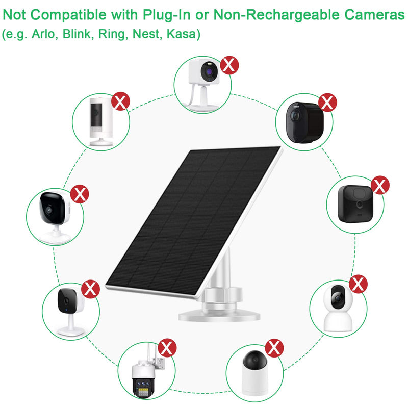FUTUREZEN 2W Solar Panel for Security Camera Outdoor, 5V USB/Type-C Solar Charger Compatible with Rechargeable Battery Cameras, IP65 Waterproof, 360° Adjustable Mount, 7.2ft Cable (2 Pack, White) 2W-2 Pack-White