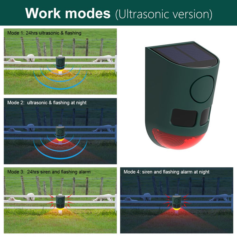 Solar Motion Sensor Alarm Outdoor - 129dB Loud Sound Noise Maker ,Multi-Band high-Frequency Ultrasound Motion Detector ,with Strobe Light， for Yard Farm Garden (2 Pack) 2 pack