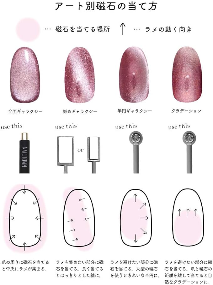 irogel Nail Town, Nail Tool, Nail Magnet, Stick, Magnet, Cylindrical - NewNest Australia