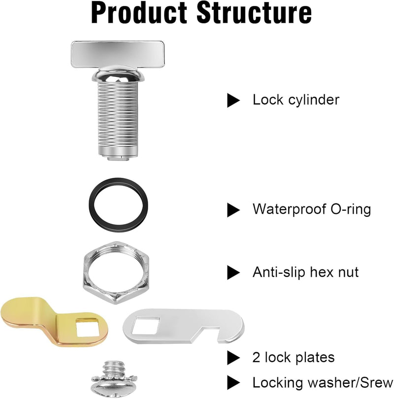Cabinet Cam Locks 1-1/8” Thumb Operated, 10PCS RV Locks for Storage Door, Compartment Door, Keyless Non-Locking Fits on Camper, Vehicles, Files Drawers (1-1/8 Inch 10Pcs) 1-1/8 Inch 10Pcs