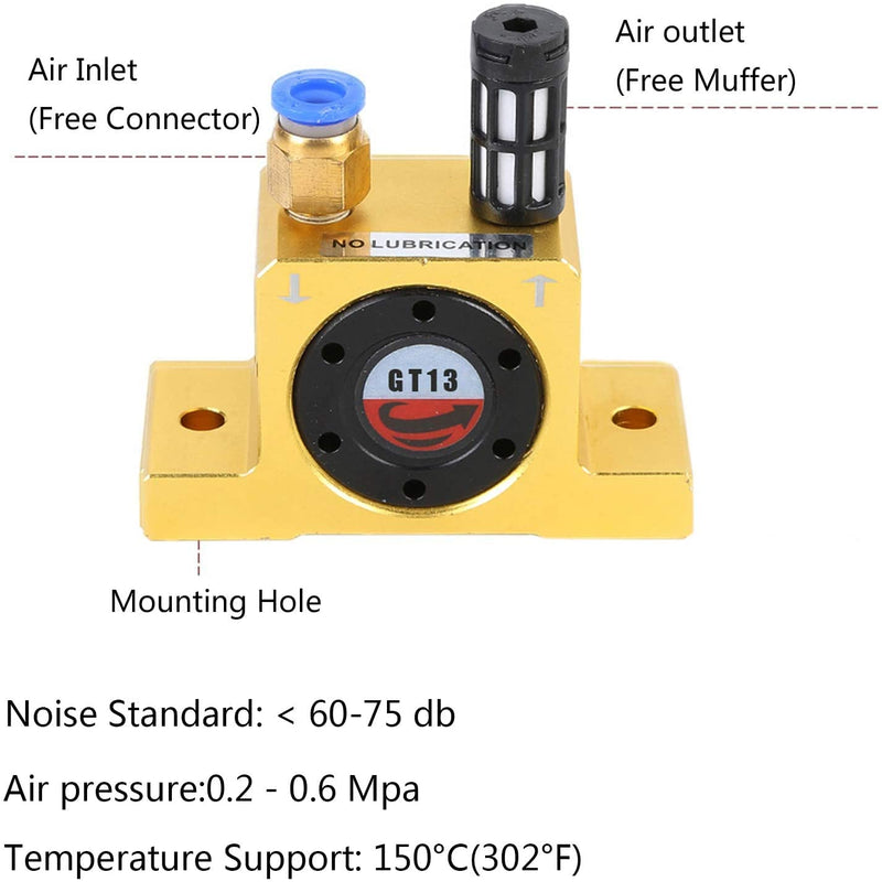 GT13 Pneumatic Turbine Vibrator, Low-Noise Bin Air Shaker | Low-noise Pneumatic Vibrator, Adjustable Air Vibration, No Lubrication for Hoppers, Feeders, Bins and Packaging CNC5064-13