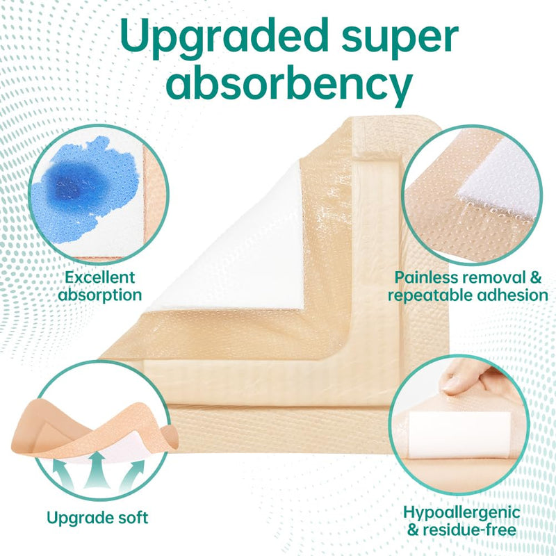 Dimora Large Bandage Ultra Soft Wound Dressing - Bordered Silicone Adhesive Foam Dressing 7"x7" (5"x5"pad) for Bed Sores,Burn Treatment,Large Surgical Wound,Diabetic Ulcers,5 Pack 7 x 7inch(5 PCS)
