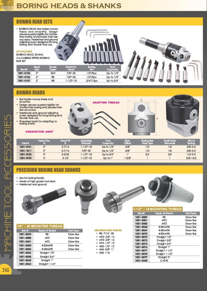 HHIP 1001-1080 Pro-Series 1-1/2"-18 MT3 Draw Bar Boring Shank 1-1/2"-18 Thread