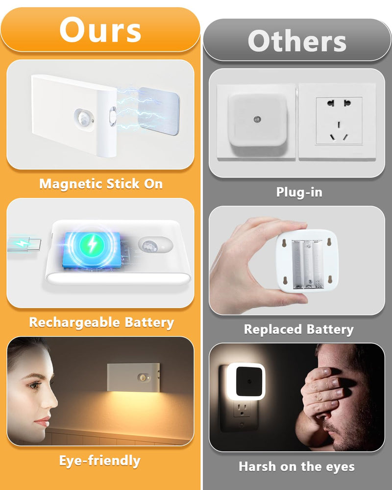 WILLED Stair Lights Indoor,Warm White Rechargeable Night Light,Wireless Motion Sensor Night Light,Battery Stick On Lights for Stairway,Hallway,Kitchen,Closet,Cabinet,Bedroom,Kids' Room(4-Pack) 4 Pack