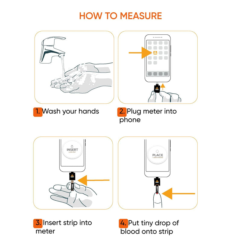 Dario 100 Blood Glucose Test Strips - Only works with Dario Monitor (25 Pack x 4)