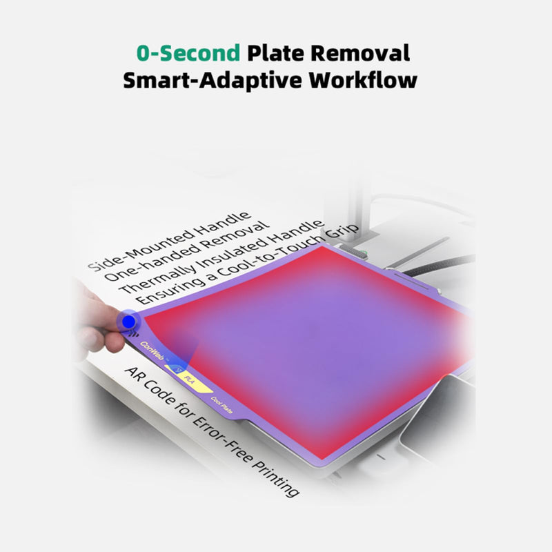 Immdinogo for Phaetus Cool Build Plate 257x257mm for BambuLab P1P/P1S/P2S/X1/X1C/A1: Dual Sided Smooth Texture Spring Steel Sheet Keep Printing 720H Saving Energy 42kwh Purple 3D Printer Platform