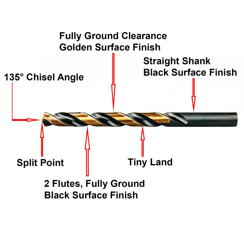 MAXTOOL No.7 10pcs Identical Jobber Length Drills Dia 0.201 HSS M2 Twist Drill Bits Wire Gauge Gage Numbered Straight Shank Drills; JBN02H10R07P10