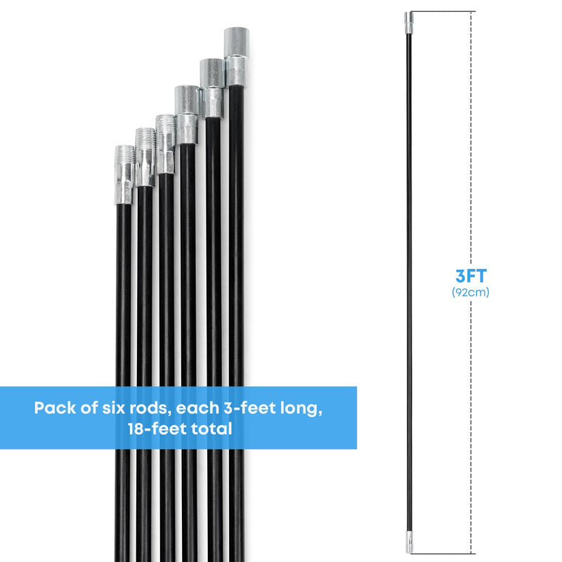 Stanbroil 18-Feet Fiberglass Chimney Rod Kit with 1/4" NPT Fittings