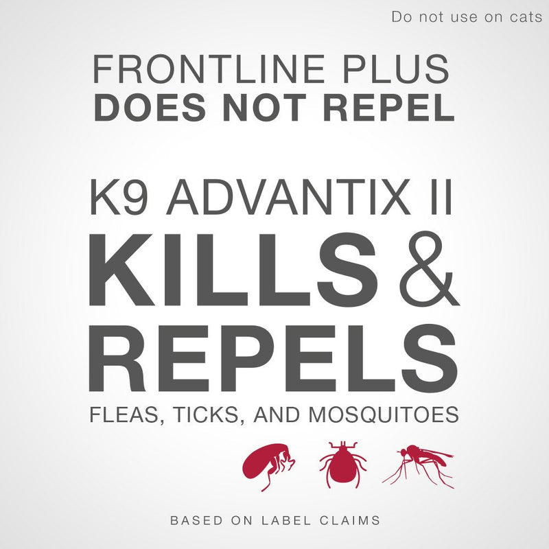 K9 Advantix II Flea and Tick Prevention for Extra-Large Dogs, Over 55 Pounds - PawsPlanet Australia