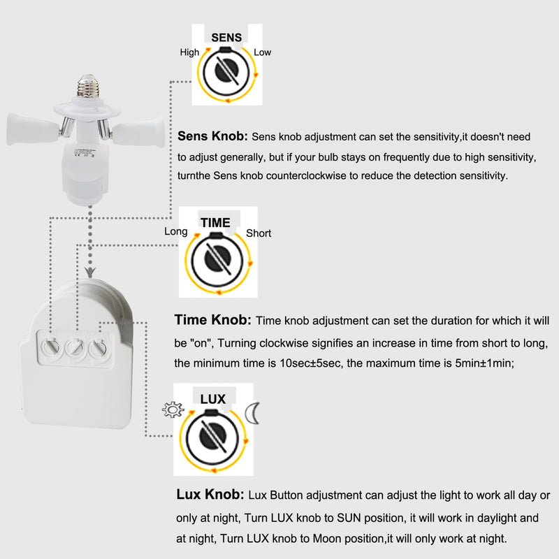 Motion Sensor Light Socket Splitter Adapter,2 in 1 Light Socket Extender with Adjustable Arms,360 Degree Rotatable 180 Degree Bendable,Auto Lights Motion Detector Indoor for Porch,Garage(2 Pack)
