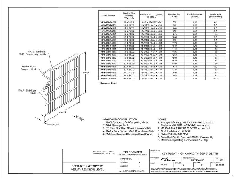 Lamons Assigned by Sterling Seal & Supply, (STCC) HI-24x30x1x2.AZ.Toe Furnace Air Filter, 24" x 30" x 1", Purolator Hi-E 40 Extended Surface Pleated Air Filter, Mechanical MERV 8 (Pack of 2)