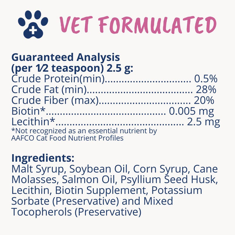 Under the Weather Hairball Gel for Cats | Vet Formulated Hairball Remedy Gel for Cats | Supports and Aids Normal & Natural Elimination of Hairballs in Adult Felines | 3.5 Ounces