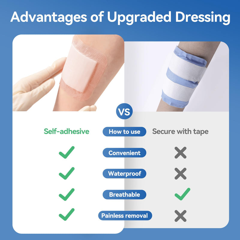 Silicone Super Absorbent Wound Dressing - 4"×8" Large Absorbant Bandages with Adhesive Borders, FSA HSA Eligible, Wound Care Dressings for Bed Sores Leg Ulcers Self-Adhesive 4"x 8"