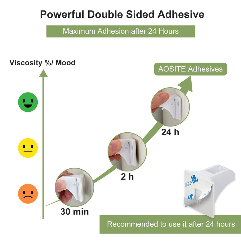 Child Safety Magnetic Cabinet Locks, AOSITE 12 Pack+3 Keys Baby Proofing Magnetic Drawer Locks for Kitchen with Adhesive No Drilling or Screws Fixed, 4 Baby Safety Cabinet Locks for Knobs 1.49in×1.34in×1.54in 12.0