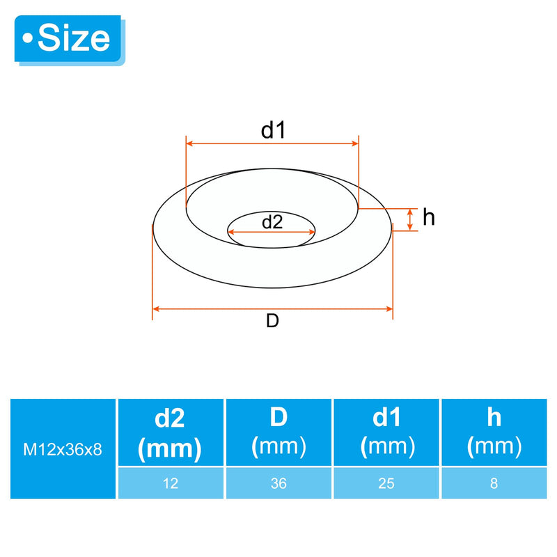 PATIKIL M12 Finish Countersunk Washer, 10pcs 36mm Dia. 8mm Tall Solid 304 Stainless Steel CNC Cup Washer Flat Screw Head Gasket for Constructions, Taper