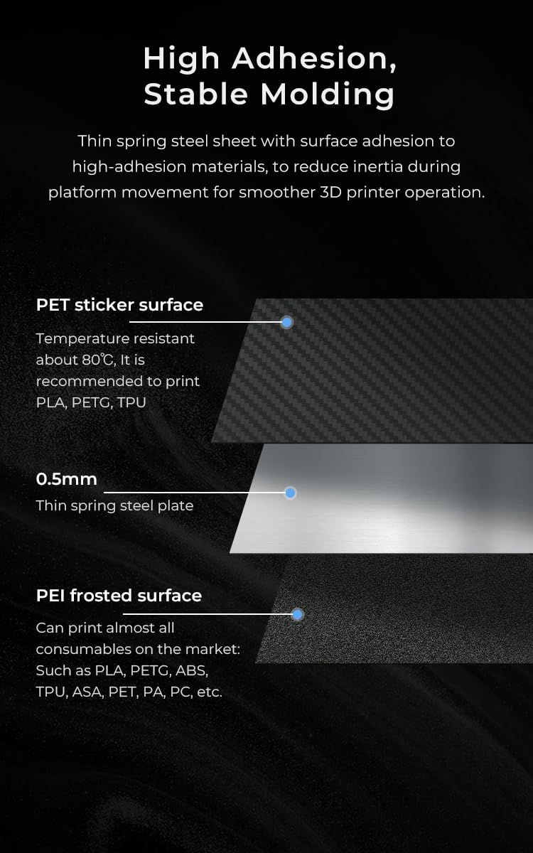Creality Upgraded K1 Max Double-sided Printing Platform 315*310mm (Glossy PET + Matte PEI), without Soft Magnetic Sticker for 3D Printer CR-10 Smart/Pro/Ender-3 Max/Max Neo/10S PRO/PRO V2/V3/CR-X/Pro
