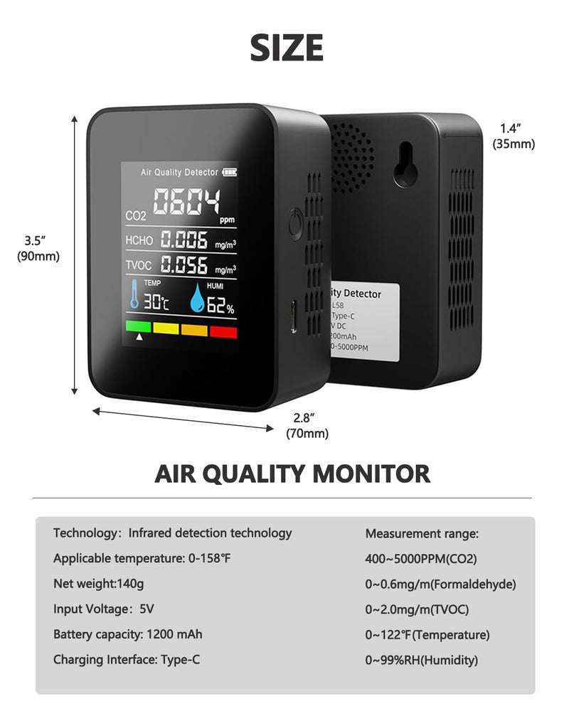 Air Quality Monitor Indoor, Professional Portable CO2 Detector, TVOC HCHO Humidity Temperature Meter, Air Quality Tester Analyzer for Office Car