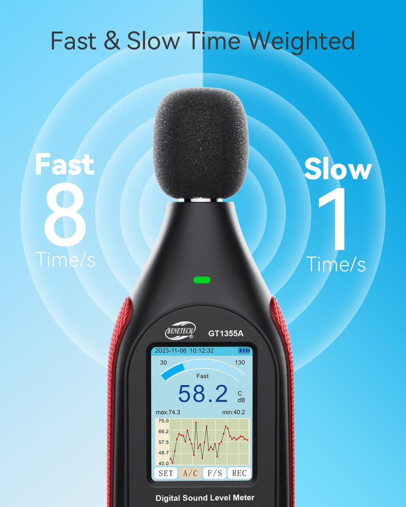 Decibel Meter, Sound & Noise Decibel Level Reader Monitor, SPL Meter 30dB to 130dB(A) with Record, Visual Alarm, A/C Weighted, Rechargeable for Home, Classroom GT1355A